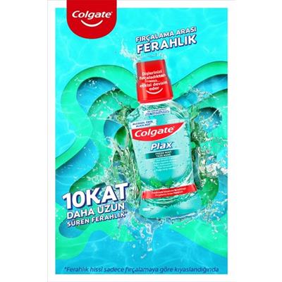 Colgate Plax Taze Nane Ferahlığı Ağız Bakım Suyu 250 ml – Uzun Süre Kalıcı Ferah Nefes ve Etkili Temizlik
