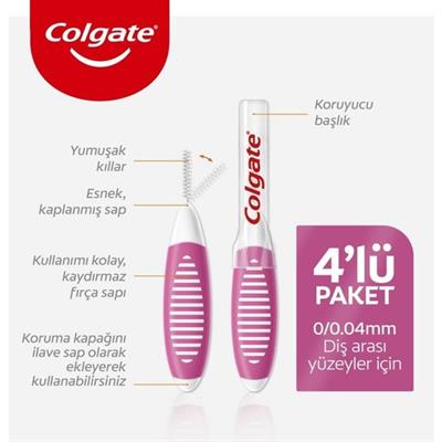 Colgate Sert Kıllı 4 mm Beyaz Diş Arası Fırçası – Plak Temizliği ve Sağlıklı Ağız Bakımı İçin Etkili Çözüm