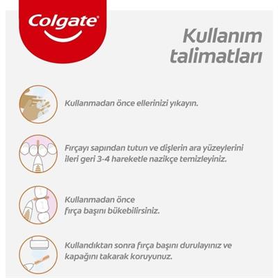 Colgate Sert Kıllı 4 mm Beyaz Diş Arası Fırçası – Plak Temizliği ve Sağlıklı Ağız Bakımı İçin Etkili Çözüm