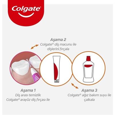 Colgate Sert Kıllı 4 mm Beyaz Diş Arası Fırçası – Plak Temizliği ve Sağlıklı Ağız Bakımı İçin Etkili Çözüm