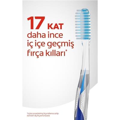 Colgate Slim Soft Advanced Diş Fırçası 4lü Paket – Orta Sert, Ultra Yumuşak Kıllı, Derin Temizlik ve Sağlıklı Diş Eti Bakımı
