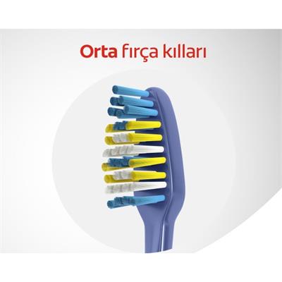 Colgate Zig Zag Diş Fırçası Orta
