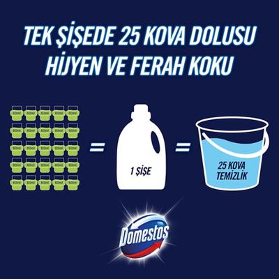 Domestos Yüzey Temizleyici Okyanus Maksimum Hijyen Tüm Yüzeyler için Yüzey Temizleyici 1500 ML