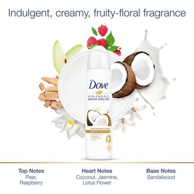 Dove Kadın Sprey Deodorant Hindistan Cevizi ve Yasemin Çiçeği 150 ml