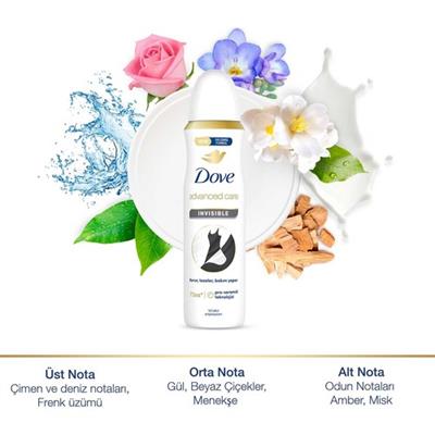 Dove Kadın Sprey Deodorant Invisible Dry 1/4 Nemlendirici Krem Etkili 150 ml