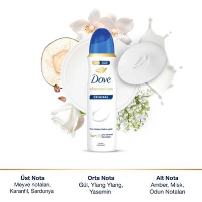 Dove Kadın Sprey Deodorant Original 150 ml – 72 Saat Koruma, Pro-Ceramid, %0 Alkol, Hassas Ciltlere Uygun