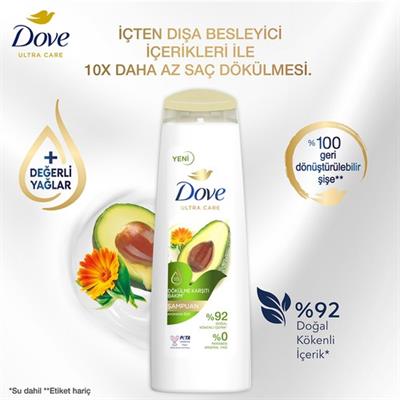 Dove Ultra Care Saç Bakım Şampuanı Bakım Avokado Özü 400 ml