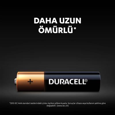 Duracell Alkalin Aaa Ince Kalem Piller 20li