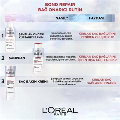 Elseve Bond Repair Tüm Yıpranmalar Için Saç Bağlarını Güçlendirici Şampuan 200ml