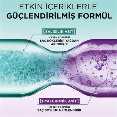 Elseve Loréal Paris Elseve Hydra [hyaluronic] Pure Salisilik Asit Içeren Yağlanma Karşıtı Peeling Etkili Saç Derisi Serumu 102ML