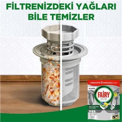 Fairy Platinum Bulaşık Makinesi Deterjanı 75’li  Arçelik Özel Paketleri