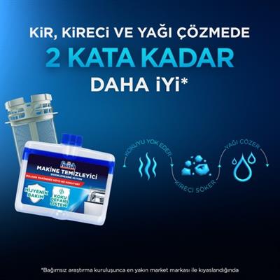 Finish Bulaşık Makinesi Temizleyici Sıvı 250 ml Limon