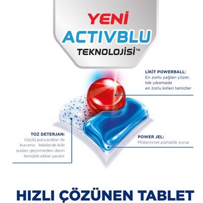 Finish Quantum Max Bulaşık Makinesi Deterjanı Tableti / Kapsülü 85 Yıkama