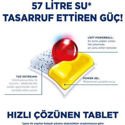 Finish Quantum Max Bulaşık Makinesi Deterjanı Tableti / Kapsülü Limonlu 48 Yıkama