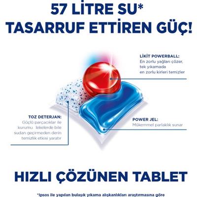 Finish Quantum Max Bulaşık Makinesi Deterjanı 22 Kapsül