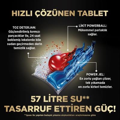 Finish Quantum Ultimate 20 Kapsül Bulaşık Makinesi Deterjanı Tableti