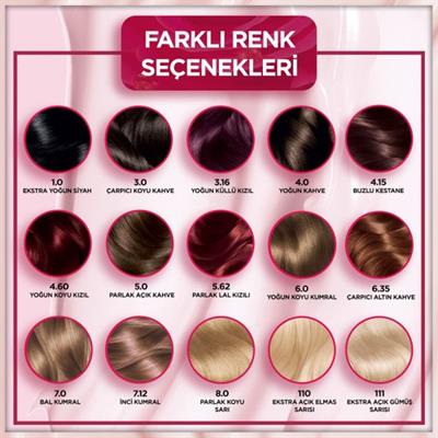 Garnier Çarpıcı Renkler Kalıcı Krem Saç Boyası 7.0 Bal Kumral – Amonyaksız Formül, Yoğun Parlaklık ve Tam Beyaz Kapatma