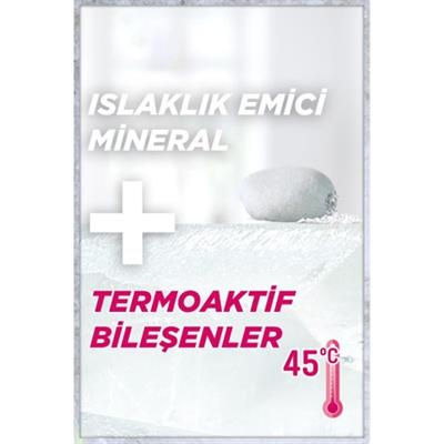 Garnier Mineral Termal Koruma Sprey Deodorant - Ferah ve Uzun Süre Kalıcı Koku, Kadınlar İçin, 72 Saat Etkili, Hızla Kuruyan, Alkol İçermez, 150 ml