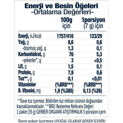 Gerber Organik Pirinçli Buğdaylı Muzlu ve Ahududulu  Bebek ve Küçük Çocuk Atıştırmalığı 35 gr