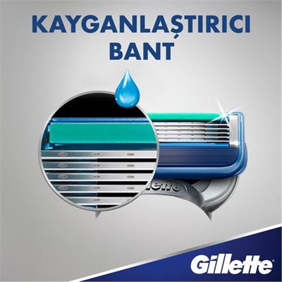 Gillette Fusion Start Yedek Tıraş Bıçağı 8 Adet