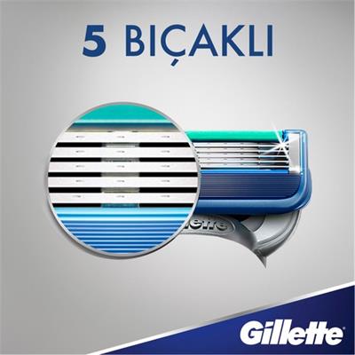 Gillette Fusion Start Yedek Tıraş Bıçağı 8 Adet