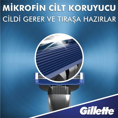 Gillette Mach3 Turbo Tıraş Makinesi + 5 Yedek Tıraş Bıçağı Milli Takım Özel Paketi