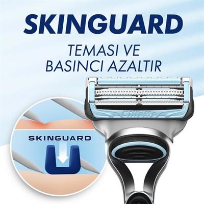 Gillette Skinguard Sensitive 4 Adet Yedek Tıraş Bıçağı