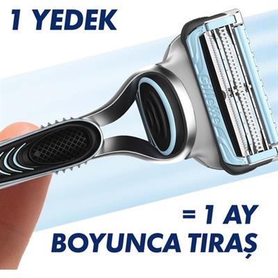 Gillette Skinguard Sensitive Tıraş Makinesi + Yedek Tıraş Bıçağı