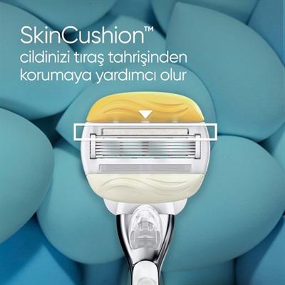 Gillette Venus ComfortGlide Olay Kadın Tıraş Bıçağı Yedek Başlık 3lü Paket – Hindistan Cevizi Kokulu, 5 Bıçaklı Ergonomik Tasarım