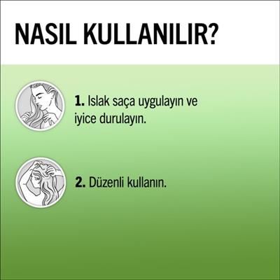 Gliss Bio-Tech Restore Güçlendirici Şampuan - Kök Hücre Kompleksi ve Gül Suyu ile 500 ml