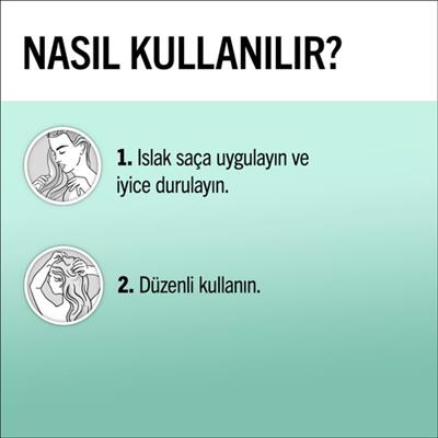 Gliss Nutribalance Repair Şampuan - Prebiyotik AktiflerHuş Ağacı Suyu ile 500 ml