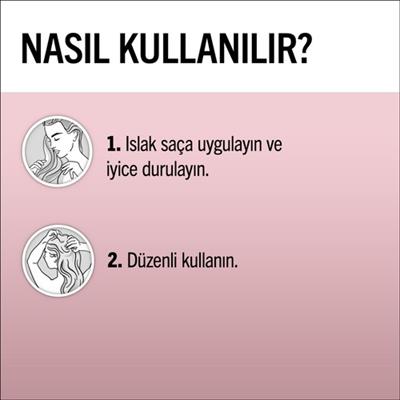 Gliss Serum Deep Repair Onarıcı Şampuan - Protein Kompleksi ve Hint İnciri ile 500 ml