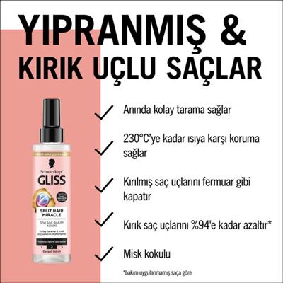 Gliss Split Hair Miracle  İyonik Kompleks Kırık Uçları Mühürleyen Saç Bakım Kremi 200 ml Yıpranmış Saçlar
