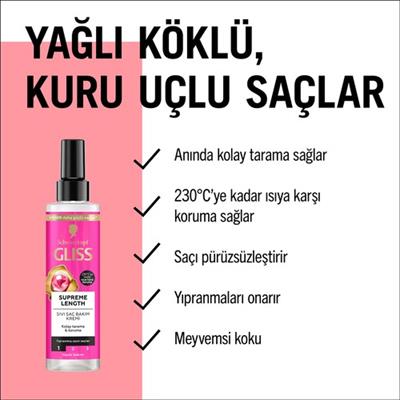Gliss Supreme Length Biotin  & Şakayık Çiçeği Koruyucu Saç Bakım Kremi 200 ml Yağlı Köklü Kuru Uçlu Saçlar