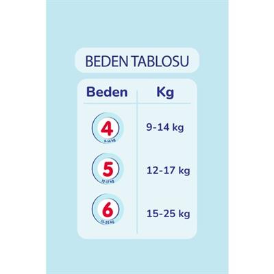 Goo.N Mutlu Bebek 5 Numara Külot Bebek Bezi Fırsat Paketi - 12 Saat Kuruluk - 62 Adet