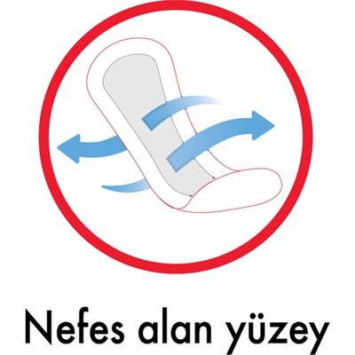 Kotex Anydays Normal Ped 20li