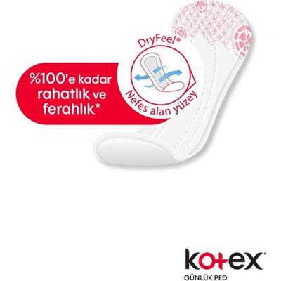 Kotex Günlük Ped 34 Adet Sızıntı Önleyici Teknoloji ile Gün Boyu Konfor Sunar