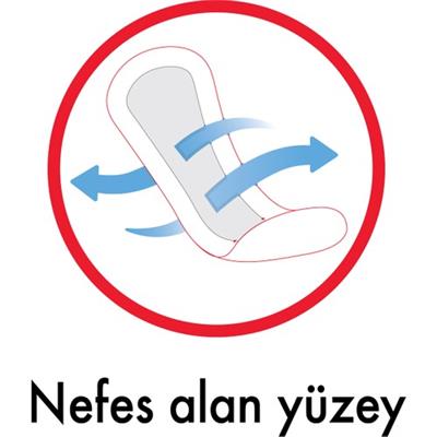 Kotex Günlük Ped İnce Çanta Paketleri 18li Nefes Alan Yüzey ile Rahatlık Sağlar