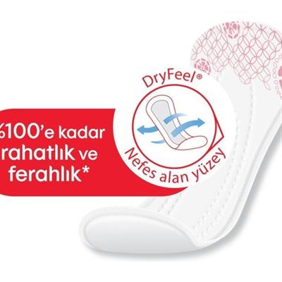 Kotex Günlük Ped Normal 56lı - %100 Pamuk Yüzey, Doğal Yumuşaklık ve Yüksek Emicilik Özellikleriyle