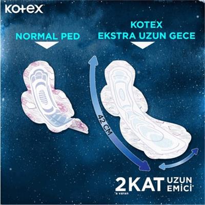 Kotex Hijyenik Ped 9lu Ekstra Uzun Gece Tipi Anti Alerjik Çift Katlı Emici Sızıntı Önleyici