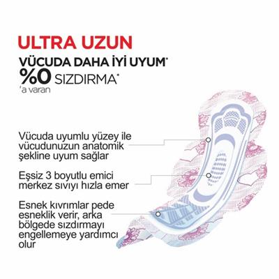 Kotex Hijyenik Ped Ultra Uzun 26 Adet Sızıntı Önleyici Teknoloji ile Gün Boyu Koruma