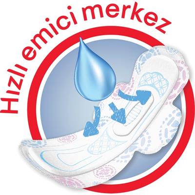 Kotex Ultra Gece Ped 6lı