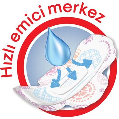 Kotex Ultra Normal Ped 34lü