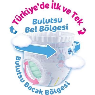 Külot Bez 7 Beden XX Large Fırsat Paketi 27 Adet