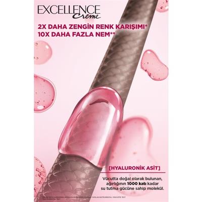 LOréal Paris Excellence Creme 1.01 Derin Gece Mavisi Saç Boyası