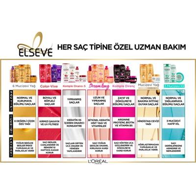 Loréal Paris Mucizevi Yağ Saç Güzelleştirici Krem 150 ml - Kuru Ve Sert Saçlar