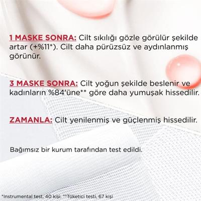 LOréal Paris Revitalift Lazer X3 Yaşlanma Karşıtı Maske