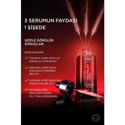 Loréal Paris Revitalift Lazer Yaşlanma Belirtileri Karşıtı Üçlü Peptit Bakım Serumu