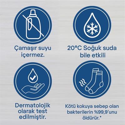 Lysol Çamaşırlar için Antibakteriyel Hijyen Sağlayıcı 720 ml