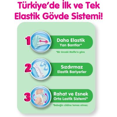 Molfix Fırsat Paketi 5 Beden Junior Plus  44 Adet